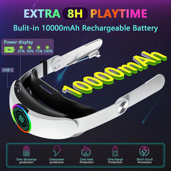 Meta quest2 VR Headset Battery Pack 10000mAh – Extended Playtime Power Bank Accessory